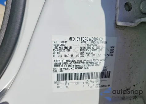 2013 Ford Edge Limited z USA, uszkodzony, nr VIN 2FMDK3KC3DBB01439